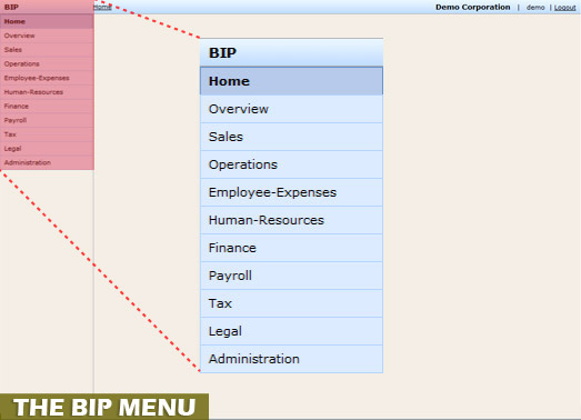 The Business Information Portal menu 